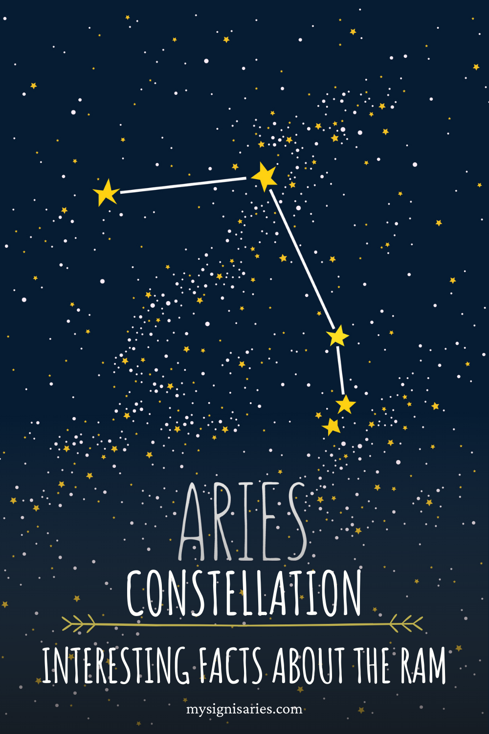 Aries Constellation: Interesting Facts About the Aries Ram #aries #astrology #zodiacsign